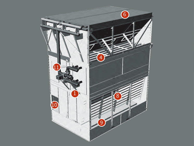Structure Details